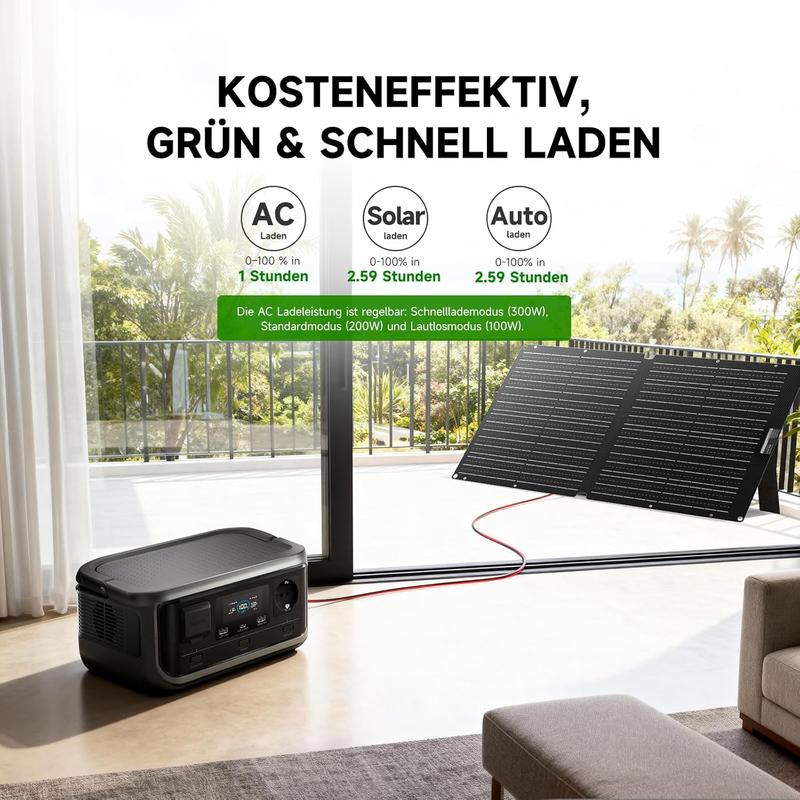 🔋 60% RABATT! ⚡ Tragbare Powerstation 256Wh LiFePO4 – 300W (Max 600W), <20ms USV – 100W USB-C, 3000 Zyklen – ideal für Camping, Reisen oder Notfälle 🏕️🔌✨