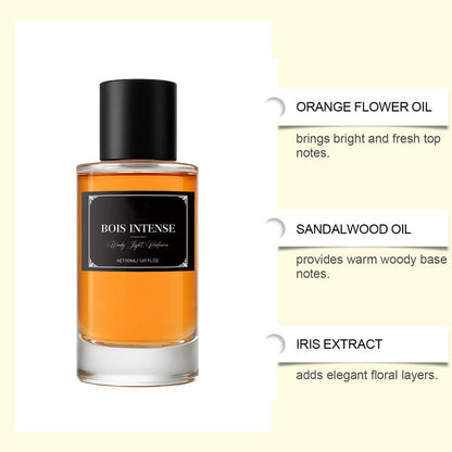 Frisches Parfum mit holziger Minznote