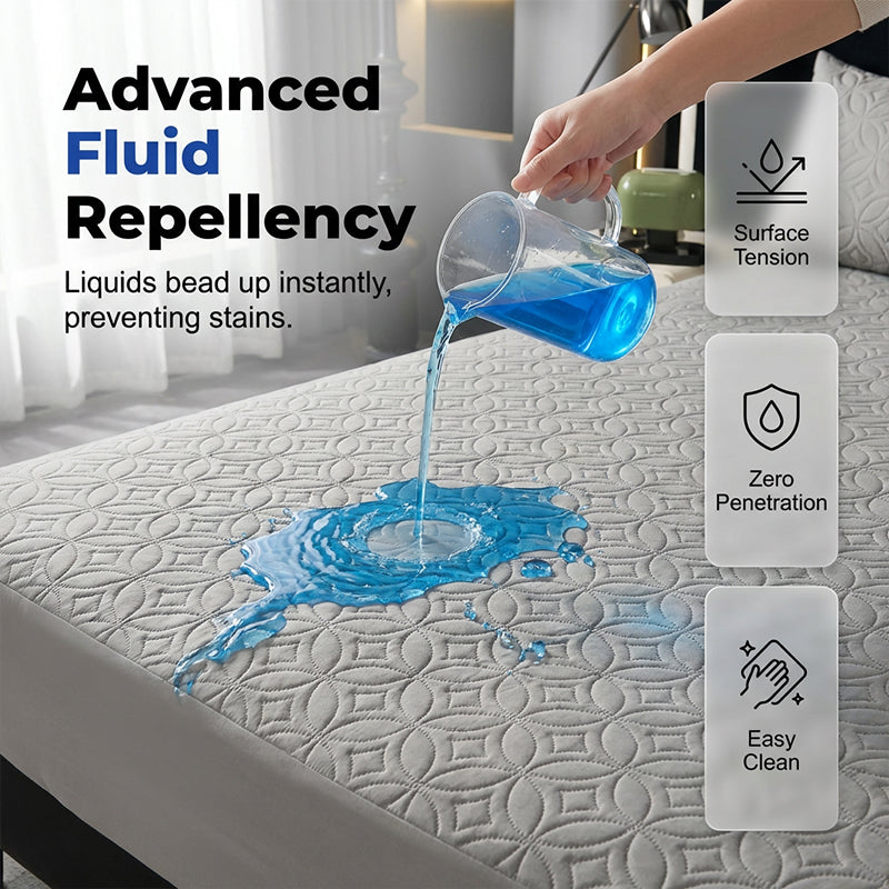 🛏️ Premium Matratzenschutz – wasserdicht, atmungsaktiv & wolkenweich – schützt vor Flüssigkeiten, Milben & Allergenen – ideal für Allergiker, Kinder & Haustiere ✨🛡️